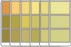 Neutrals